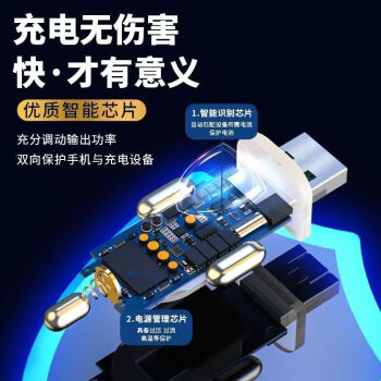 允和美車載充電器120w雙口超級快充汽車用點煙器一拖二轉換插頭手機閃充30W[雙口普通充電]提速60%[車